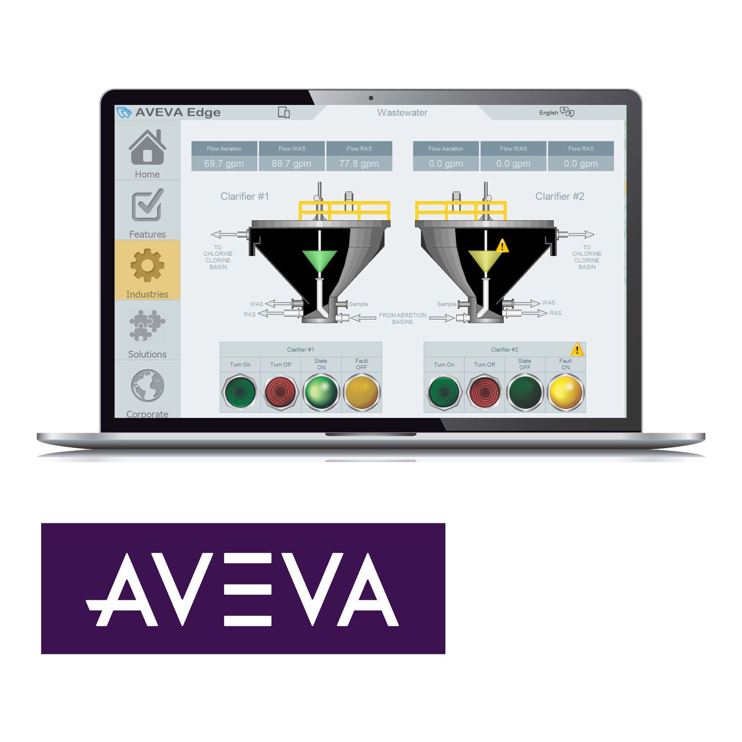 EDGED-04-N-23 AVEVA Edge 2023 STUDIO Development 4K tags, 1 Thin Client