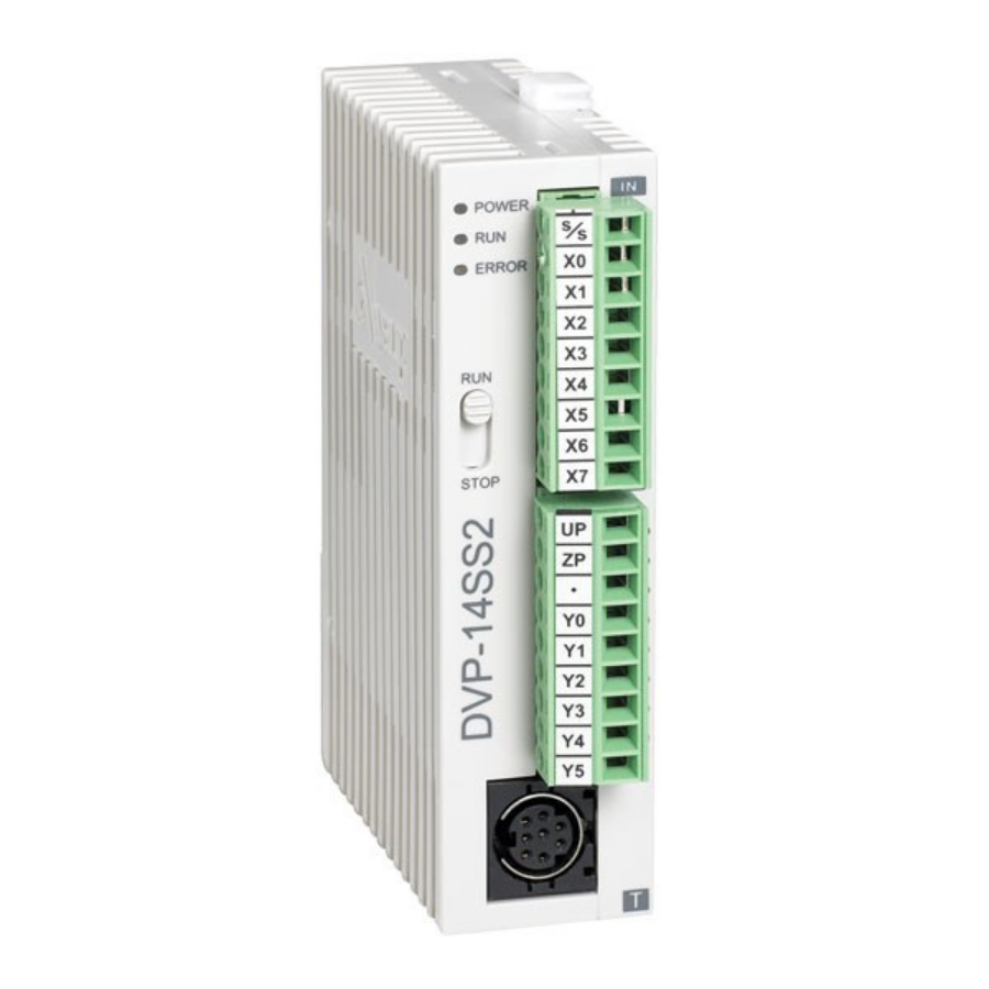 DVP14SS211R Delta 8 Giriş 6 Röle Çıkış 24VDC Modbuslı Plc