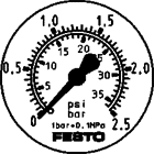 Festo 159601 FMA-63-2,5-1/4-EN flanşlı manometre