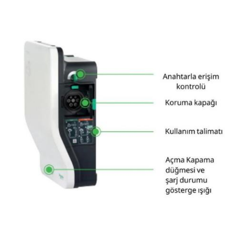 Schneider Electric EVH2S22P0CK EVlink Wallbox - 22 kW - T2 Bağlantılı Kablolu - Elektrikli Araç Şarj İstasyonu
